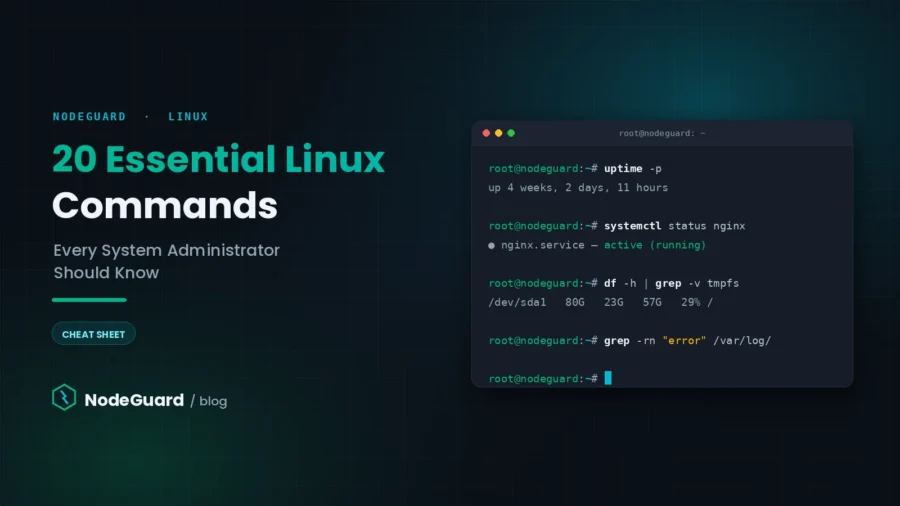 Dark terminal window showing Linux system administration commands such as uptime, systemctl, df and grep, on a NodeGuard-branded background.