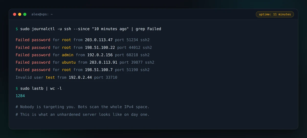 How to secure a Linux VPS — failed SSH login attempts on a fresh server