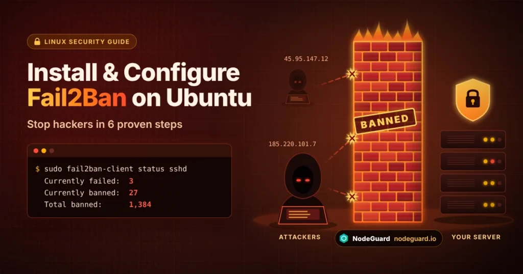 How to install and configure Fail2Ban on Ubuntu diagram showing failed logins detected and banned at a red firewall