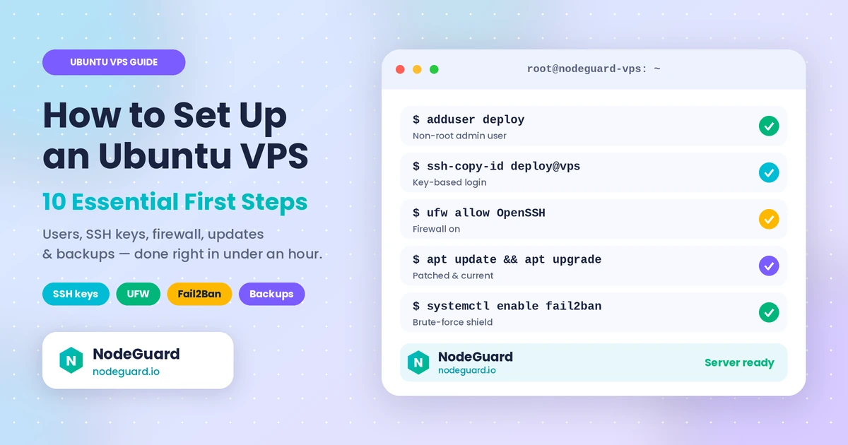 how to set up an ubunut vps feature image