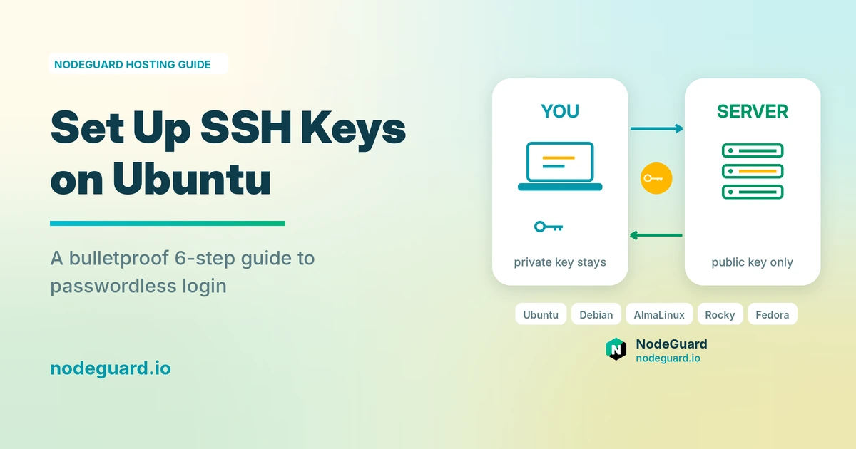How to set up SSH keys on Ubuntu — a comprehensive 6-step guide for Ubuntu, Debian, AlmaLinux, Rocky Linux and Fedora