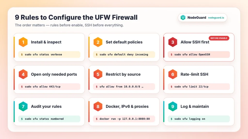 how to configure ufw firewall on ubuntu