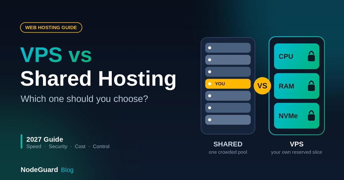 VPS vs Shared Hosting